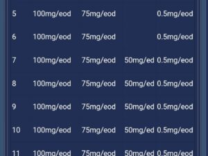 NEW - intermediate cutting cycle